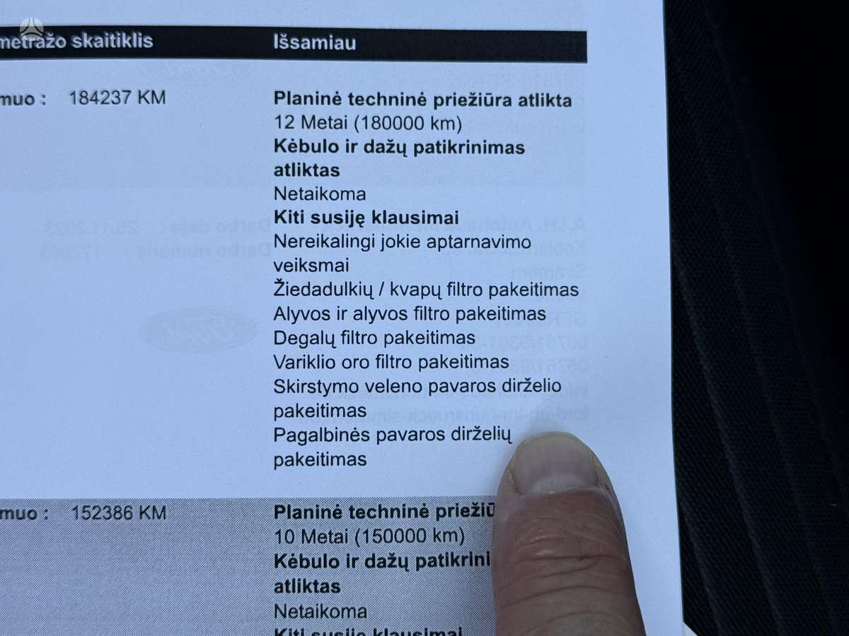 Ford Focus, 1.5 l., Универсал