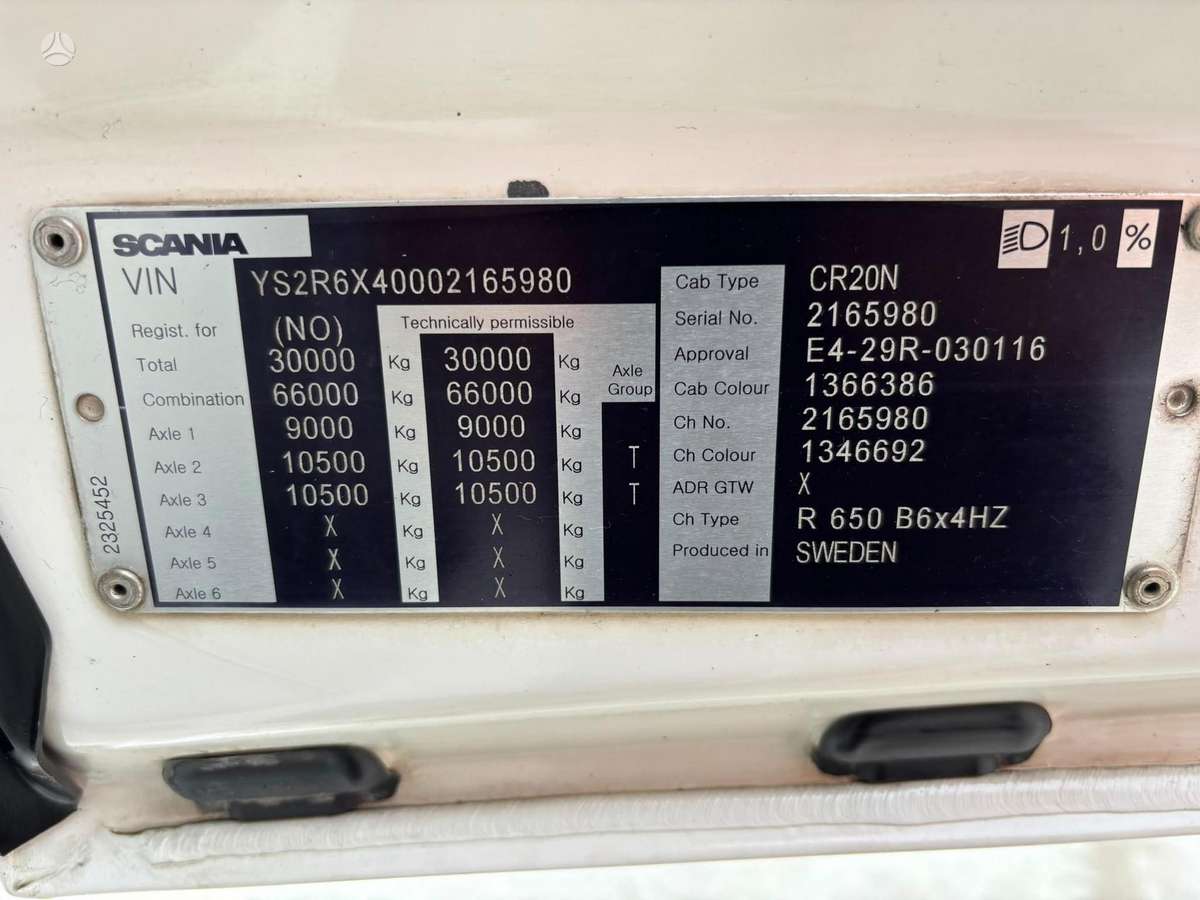 Scania R 650 6x4, самосвалы