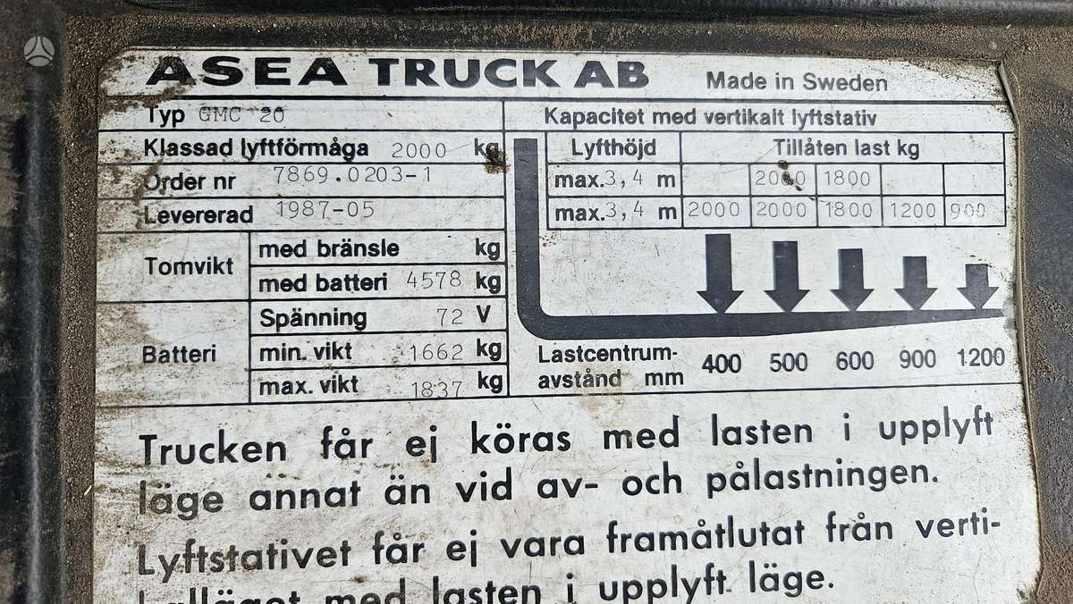 Kalmar GMC20, forklifts