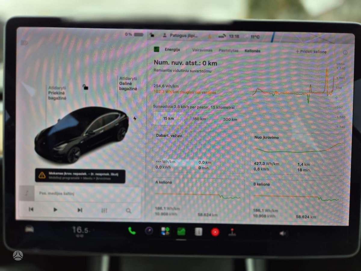 Tesla Model 3, 81 kWh, hatchback