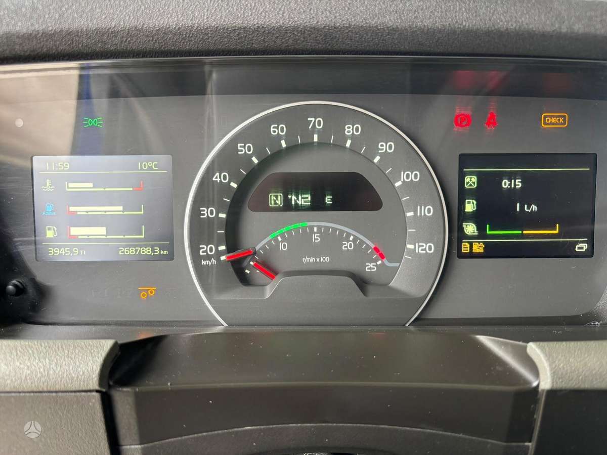 Volvo FH 540 8x4, самосвалы