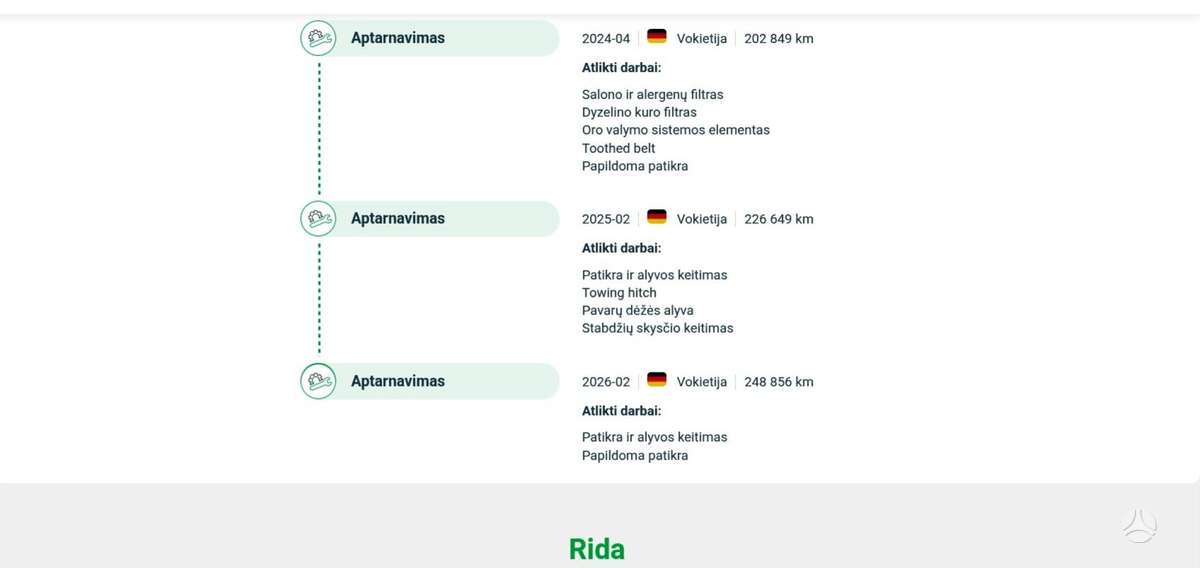 Skoda Octavia, 2.0 l., Универсал