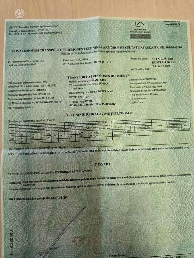 MAN 8.100, автовозы
