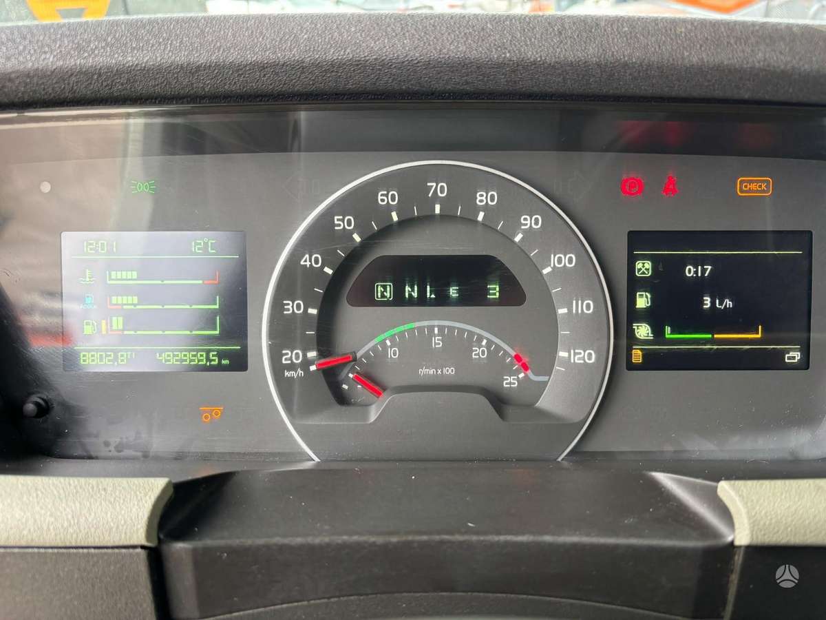 Volvo FH 500 6x2*4, шасси