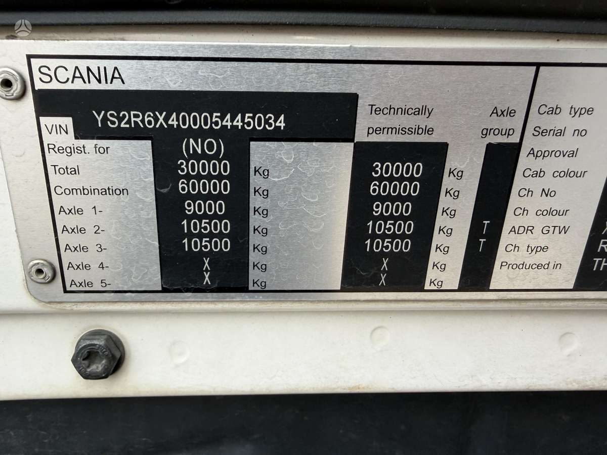 Scania R580, самосвалы