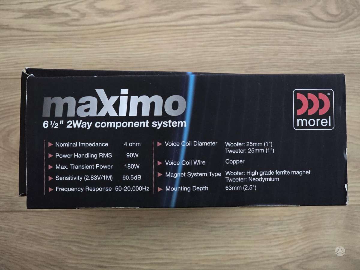 Morel Maximo, динамики