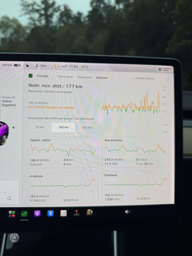 Tesla Model 3, Седан