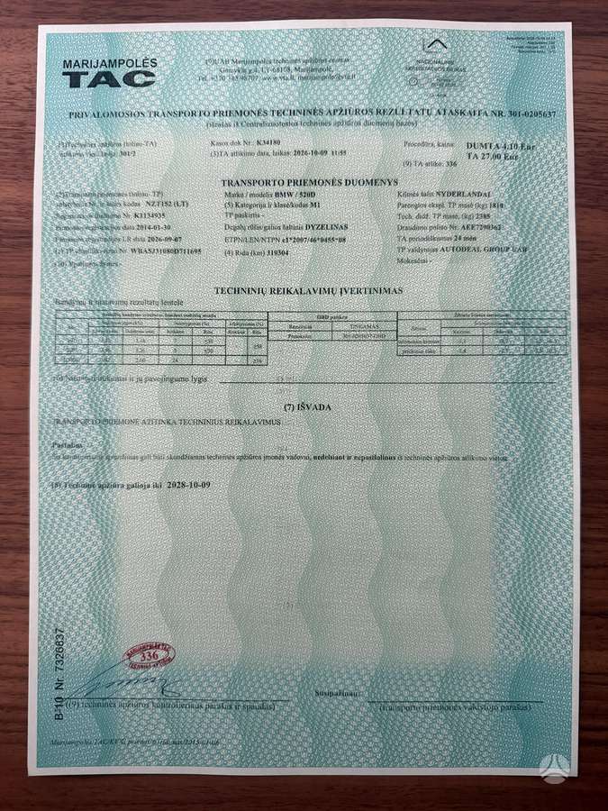 BMW 520, 2.0 l., Универсал