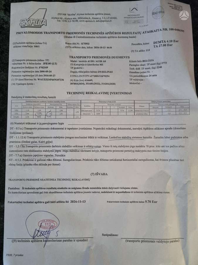 Audi A6, 2.0 l., Универсал