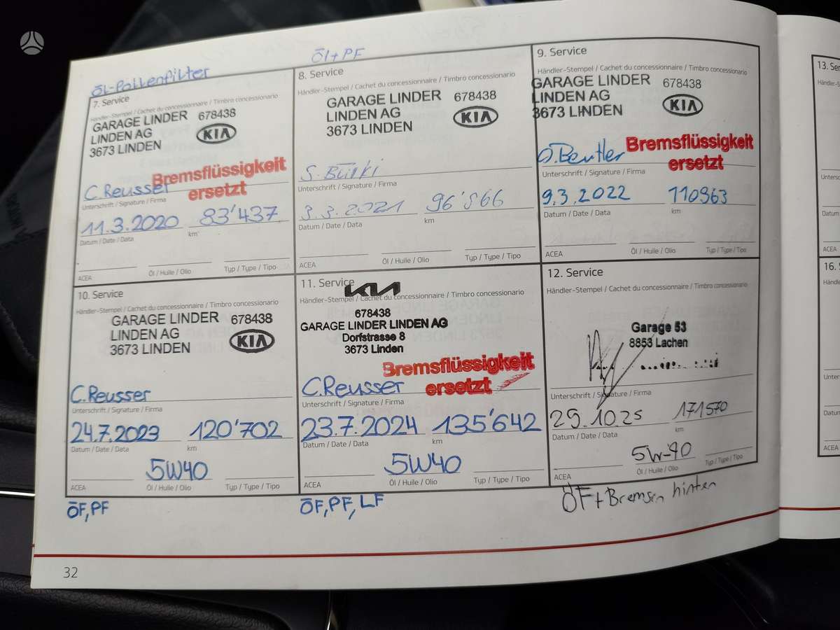 Kia Ceed, 1.6 l., wagon