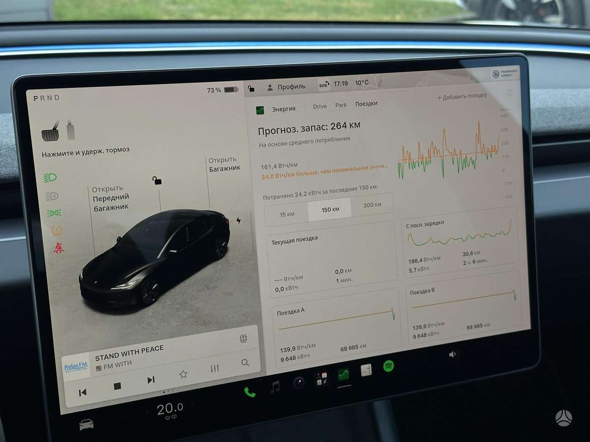 Tesla Model 3, 60 кВт·ч, Хэтчбек