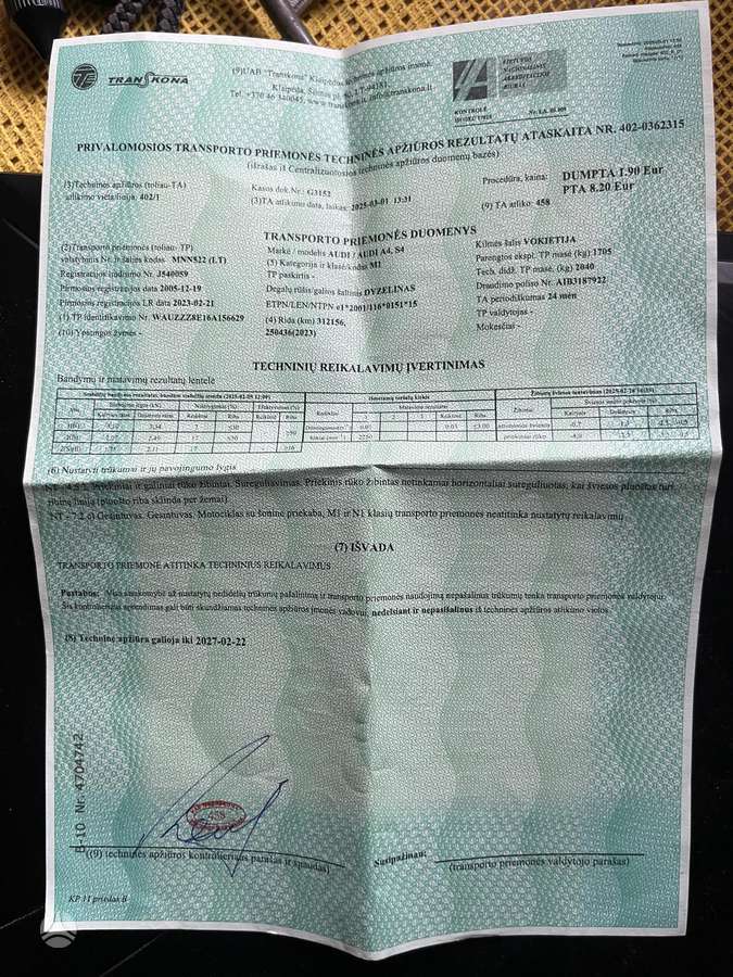 Audi A4, Универсал