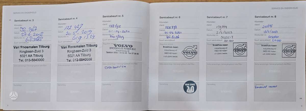 Volvo V70, 2.0 l., Универсал