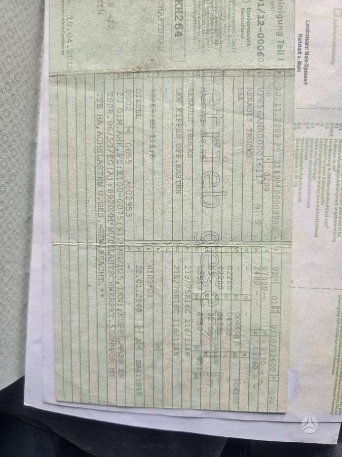 Renault Mascott, savivarčiai