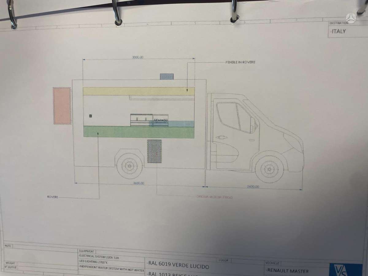 Renault Master, commercial