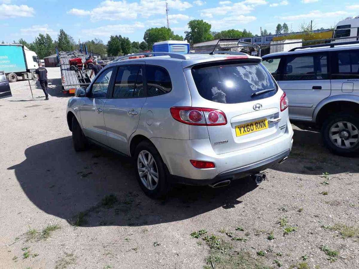 Hyundai Santa Fe dalimis