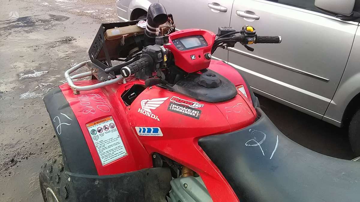 Honda, квадроциклы