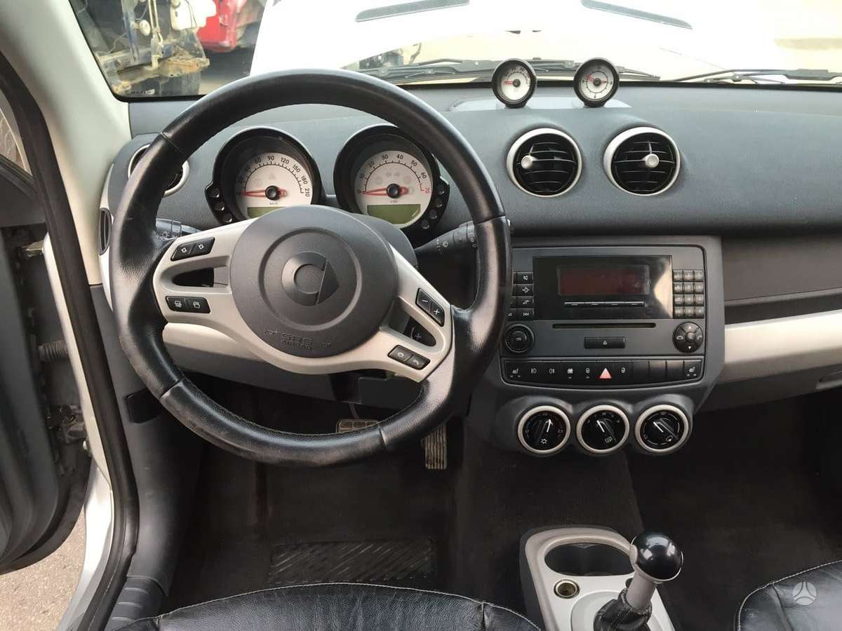 Smart Forfour