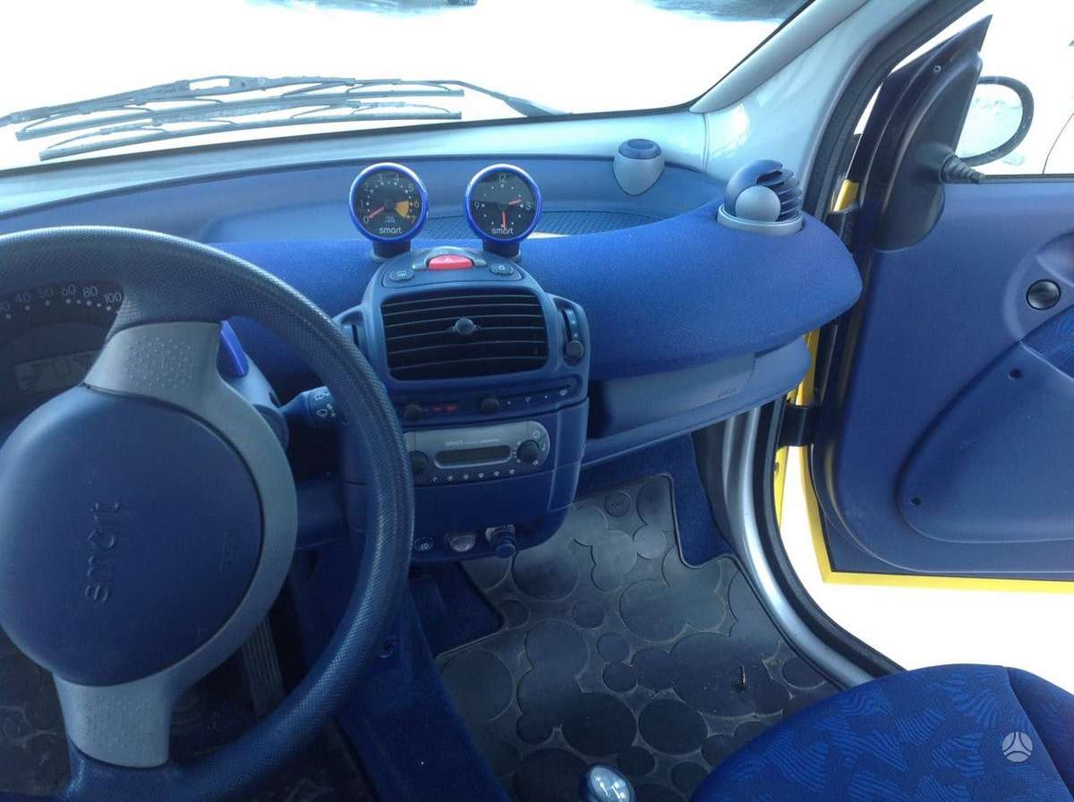 Smart Fortwo