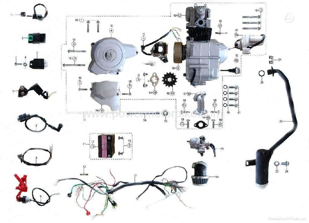 ATV 250cc, atv / quad