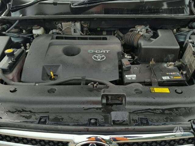 Toyota RAV4 rezerves daļās