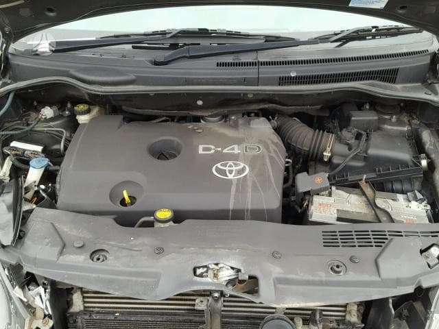Toyota Corolla Verso dalimis