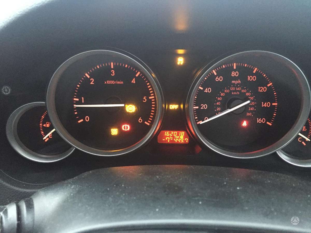 Mazda 6, kablys
