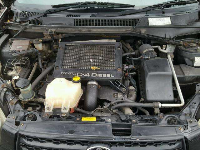 Toyota RAV4 по частям