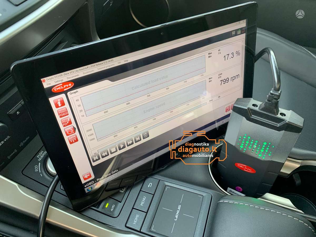Automobilių Diagnostikos Įranga