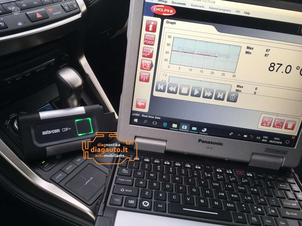 Automobilių Diagnostikos Įranga