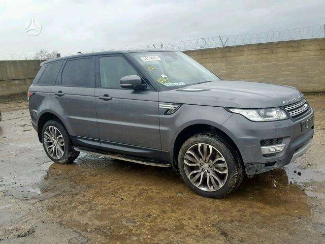 Land Rover Range Rover Sport Ardomas dalimis