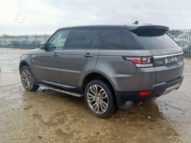Land Rover Range Rover Sport Ardomas dalimis