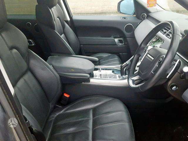 Land Rover Range Rover Sport Ardomas dalimis