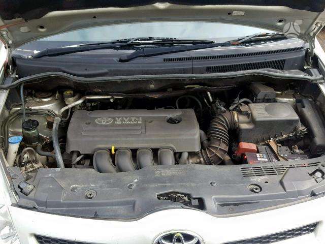 Toyota Corolla Verso rezerves daļās