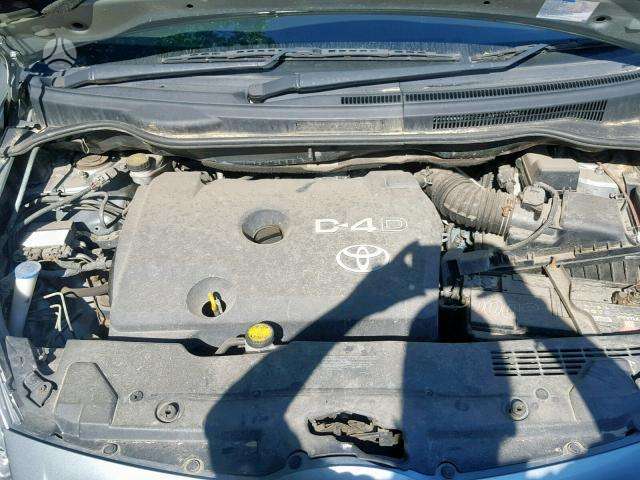 Toyota Corolla Verso по частям