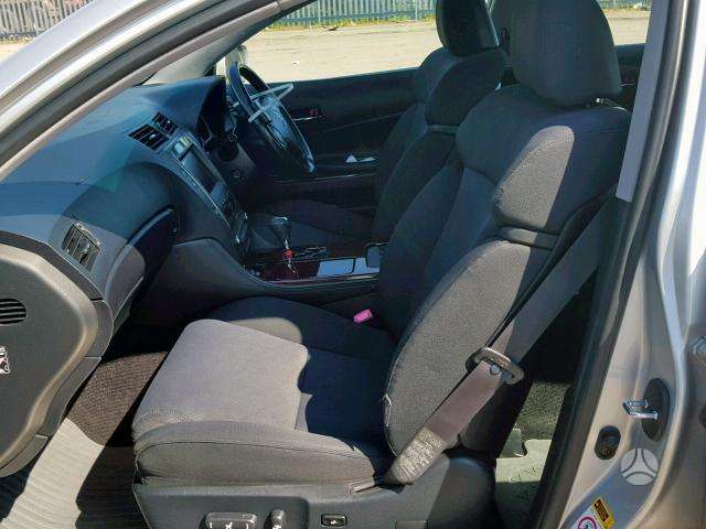 Lexus GS klasė dalimis