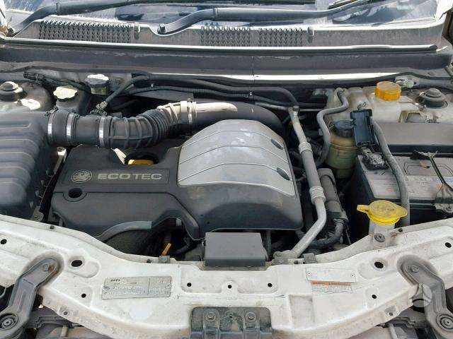 Opel Antara rezerves daļās