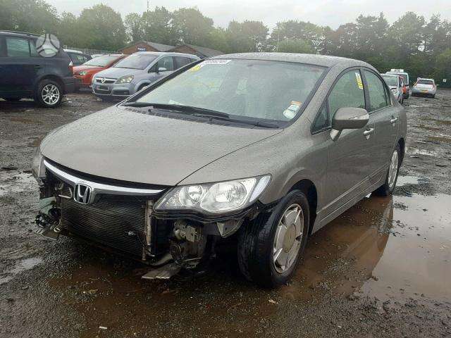 Honda Civic rezerves daļās
