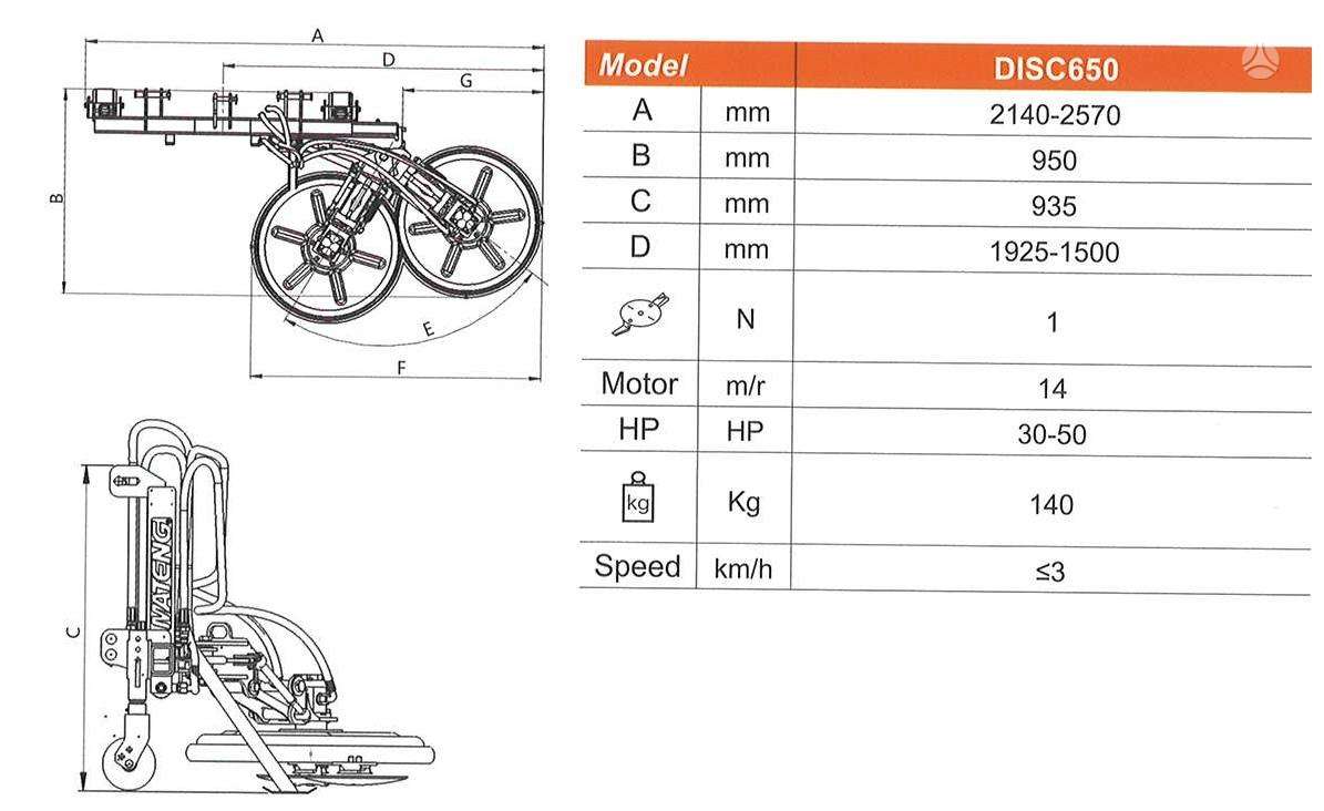 Mateng DISC 650, сенокосилки / измельчители
