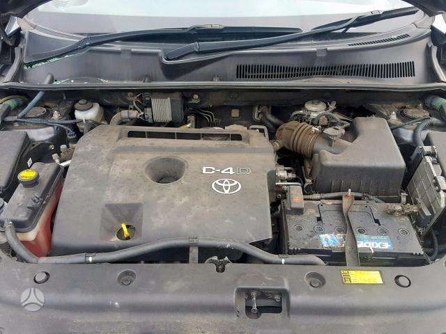 Toyota RAV4 по частям