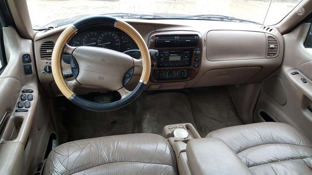 Ford Explorer, kablys