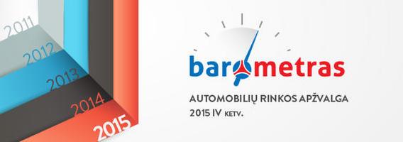 Ketvirtinė automobilių rinkos tendencijų apžvalga, 2015 m. 4 ketvirtis