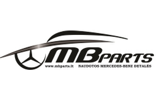 MB PARTS